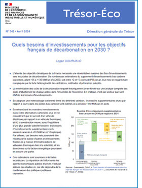 Quels besoins d’investissements pour les objectifs français de décarbonation en 2030 ? DG Trésor N. 342 (avril 2024)